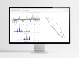 Oprogramowanie behawioralne